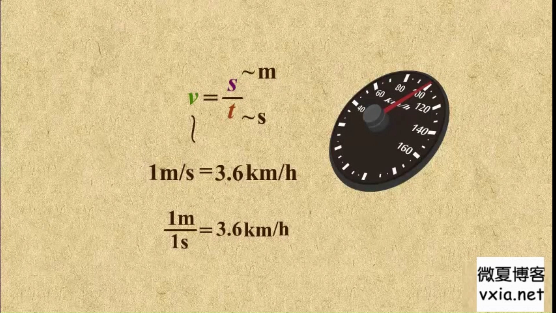 初中物理第一章《机械运动》（下）