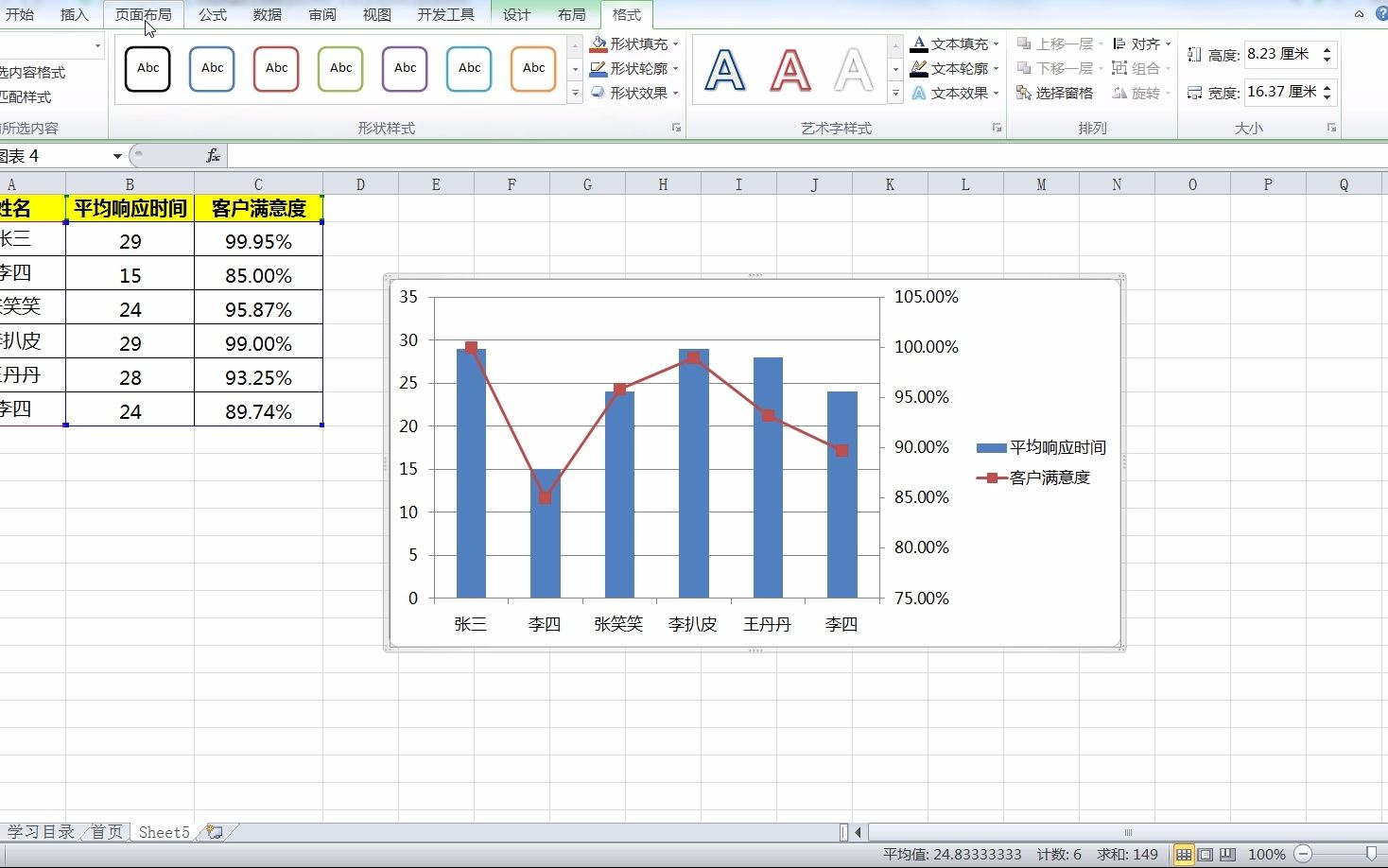 Excel折线图、柱状图复合图表制作，让数据差异对比更明显