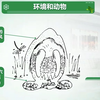 1、空调改变生活