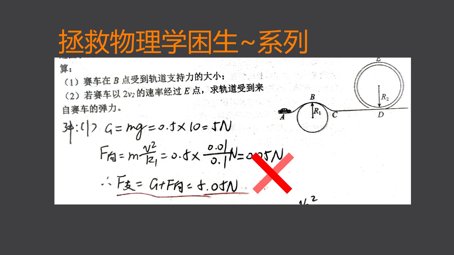 【基础】向心力列式子 物理必修2