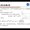 视觉SLAM进阶-从零开始手写VIO