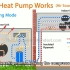 24 How A Heat Pump Works - HVAC