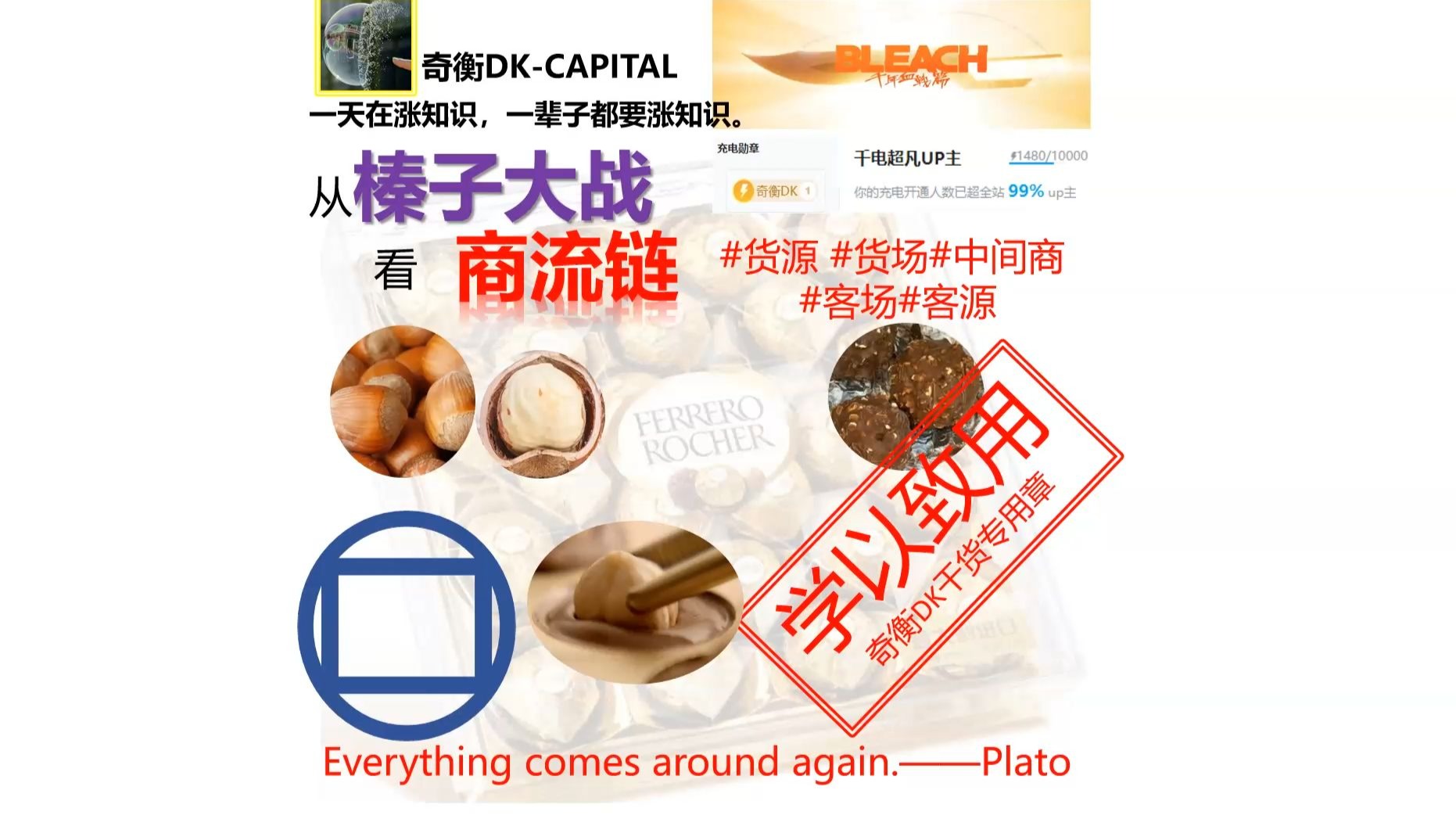 从榛子大战看商流链【奇衡DK涨知识20251102】