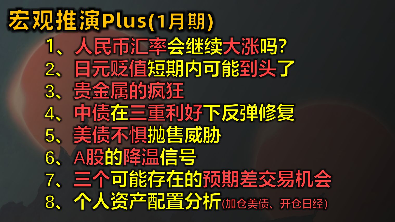 【宏观推演1月Plus】汇率狂飙、贵金属疯涨与A股博弈全解析