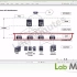[Lab Minutes] Cisco ACI (Basic+Advanced) Video Bundle