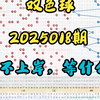 双色球第2025018期个人观点，谨慎参考