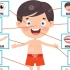 Body Parts for Kids    Kids Learning Videos
