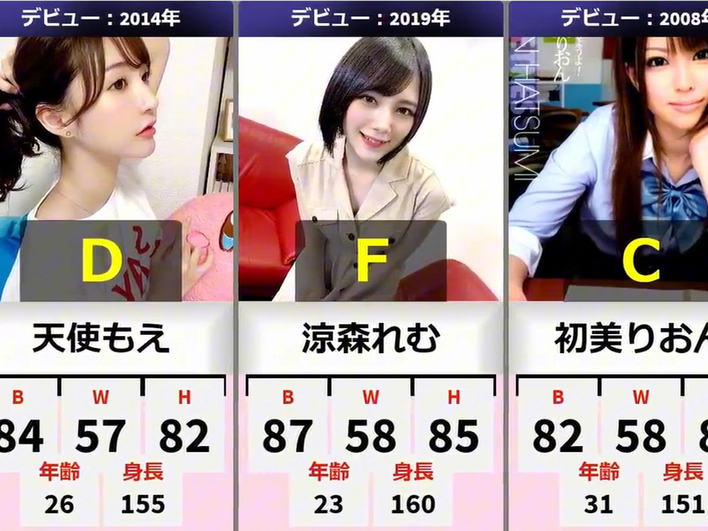 24位亚洲姣好暗黑女演员