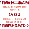 昨日扫盘8中5还算一般还好二串成功拿下今日澳超平局成功命中今日扫盘已出兄弟们冲冲冲