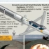 JDAM制导炸弹 与 GLSDB制导火箭弹 | 航空杂谈 | GBU-38 | GBU-39 | M26