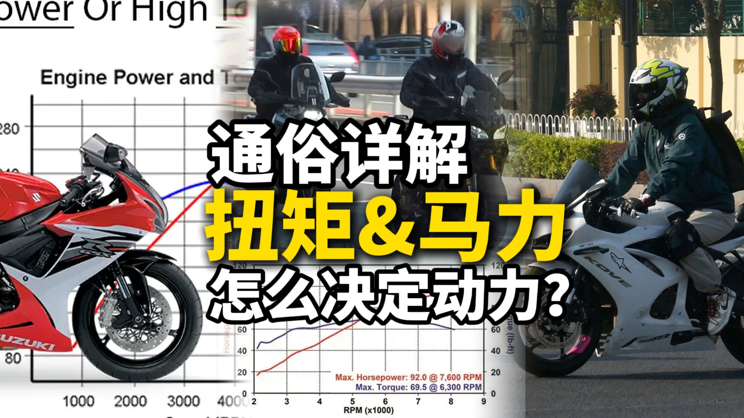 通俗详解，扭矩&马力，怎么决定动力？大扭矩有什么好处？
