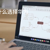 华为 全球领先ICT基础设施和智能终端提供商