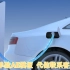 汽车充电新能源汽车AE模板 国家电网绿色发展节能环保绿色出行 9818304