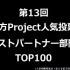 第13届东方项目人气投票的组合（CP）部门TOP100