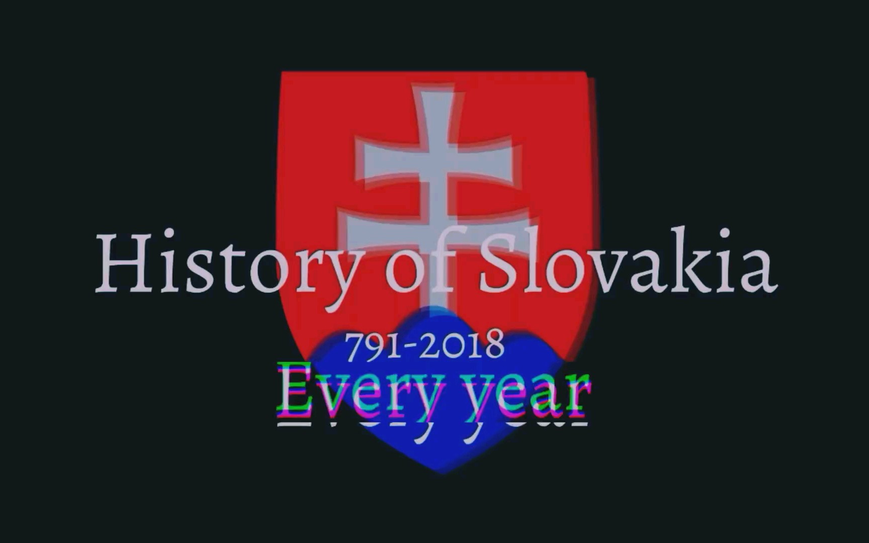 【历史地图】斯洛伐克历史