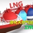 液化天然气（LNG）运输船的工作原理