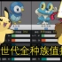 【Pokémon】1~8世代全898种种族值排行！！