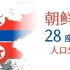 朝日鲜明！朝鲜 28座城市人口分布