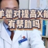 杨阿民医生分享：淫羊藿对提高性能力有帮助吗