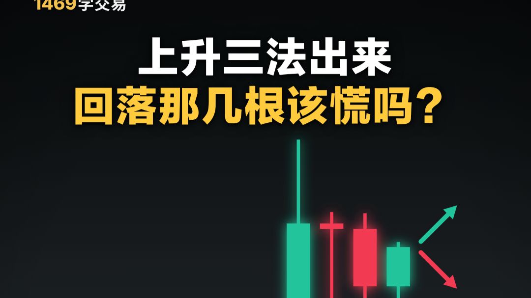 上升三法出来，回落那几根该慌吗？
