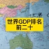 2020年世界GDP排名前二十，看看经济实力前二十的是哪些国家？