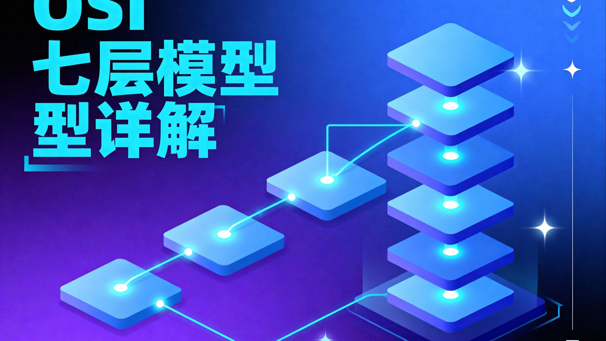 网络七层模型（OSI模型）