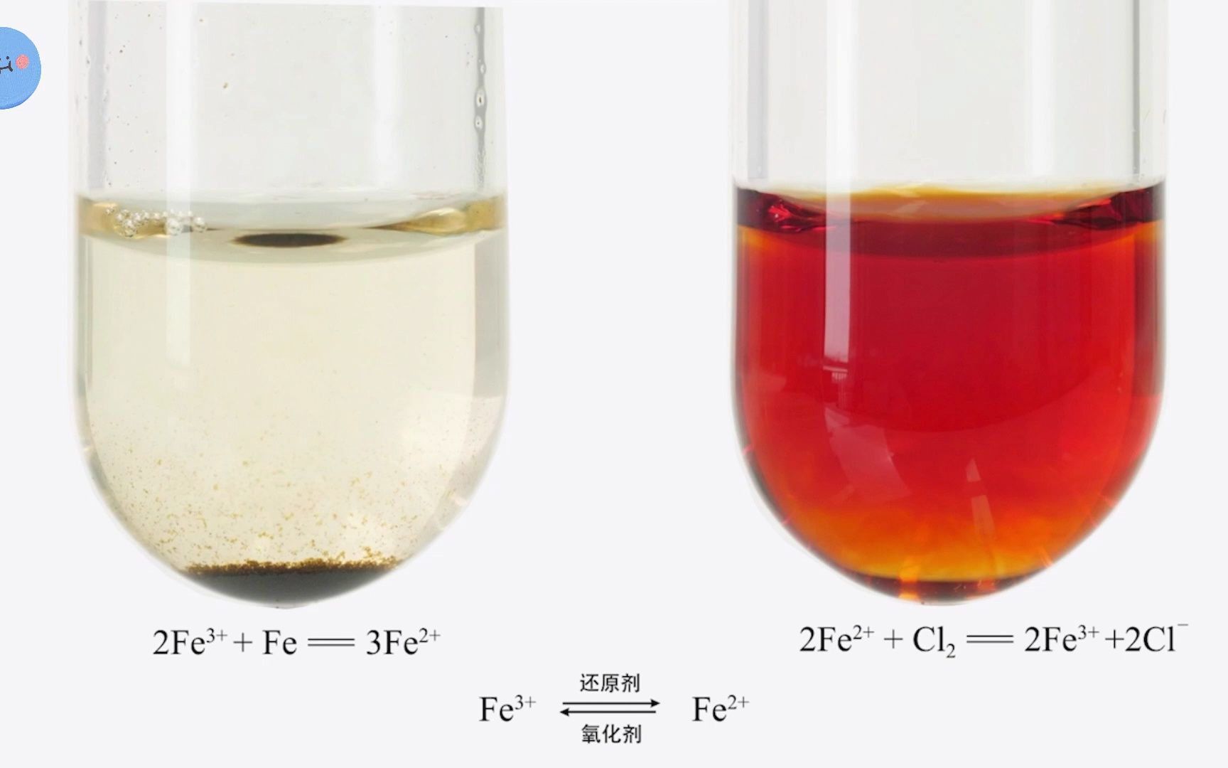 【化学必修1示范实验】铁离子和亚铁离子的转化 互化互换Fe3 Fe2人教版统编教材高中化学2019新课改新课标