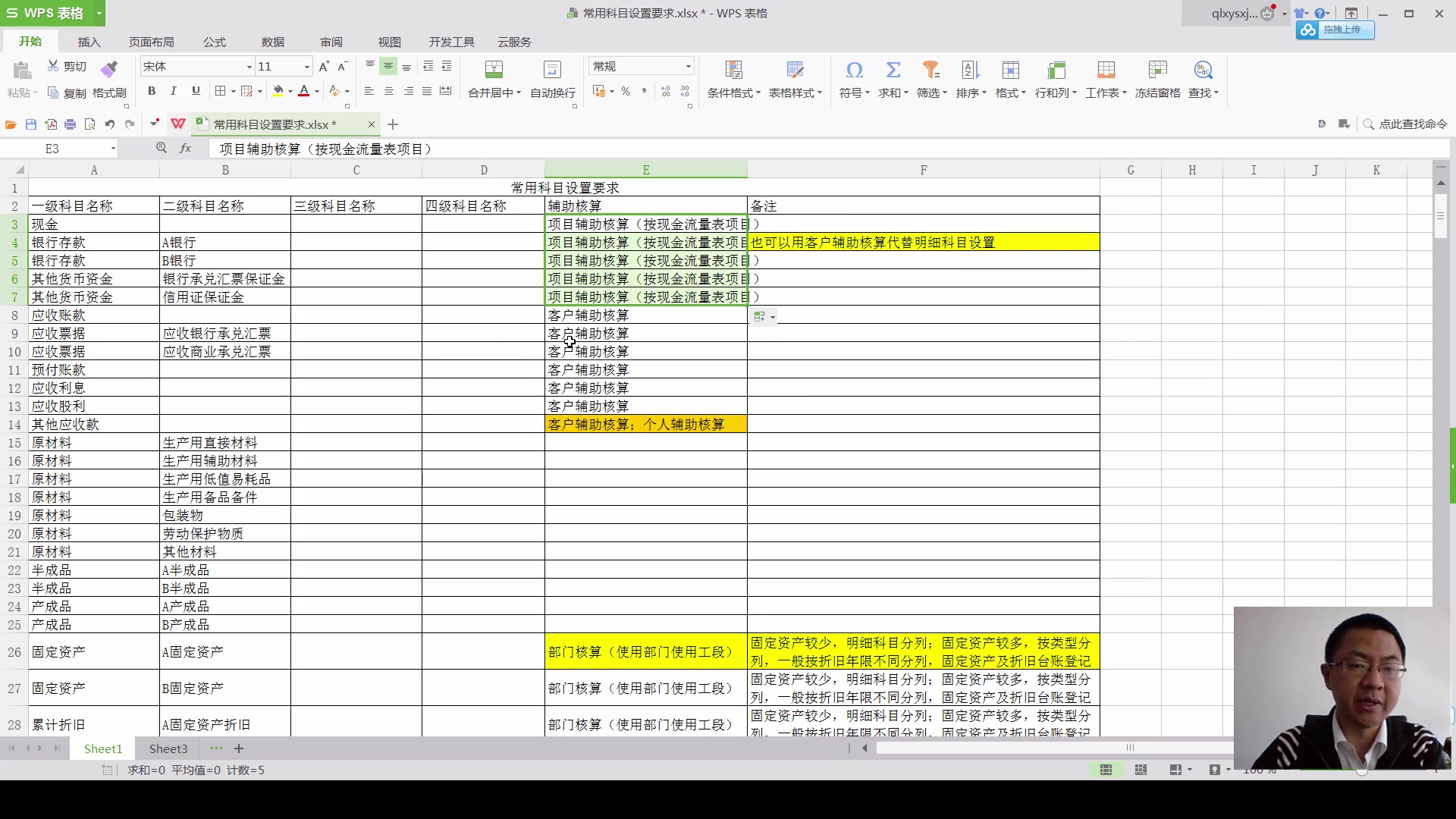 建筑会计建账物业公司会计建账小规模会计建账哔哩哔哩bilibili