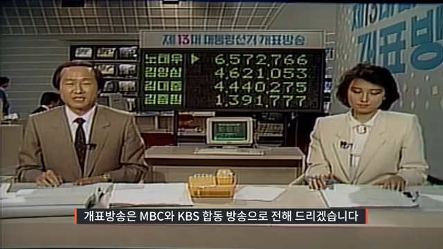 MBC历代总统选举30年精彩锦集（1987-2012）