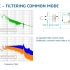 Introduction to Inverter EMC Simulation