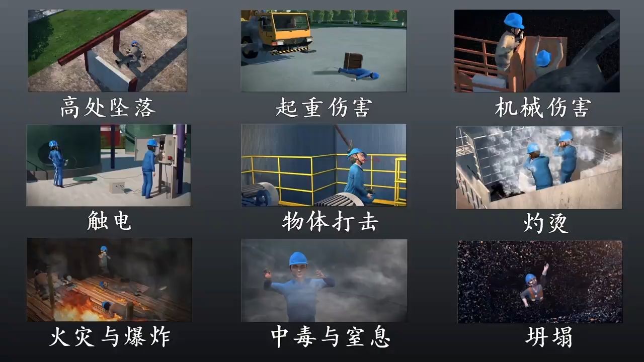 7火灾与爆炸-11分钟