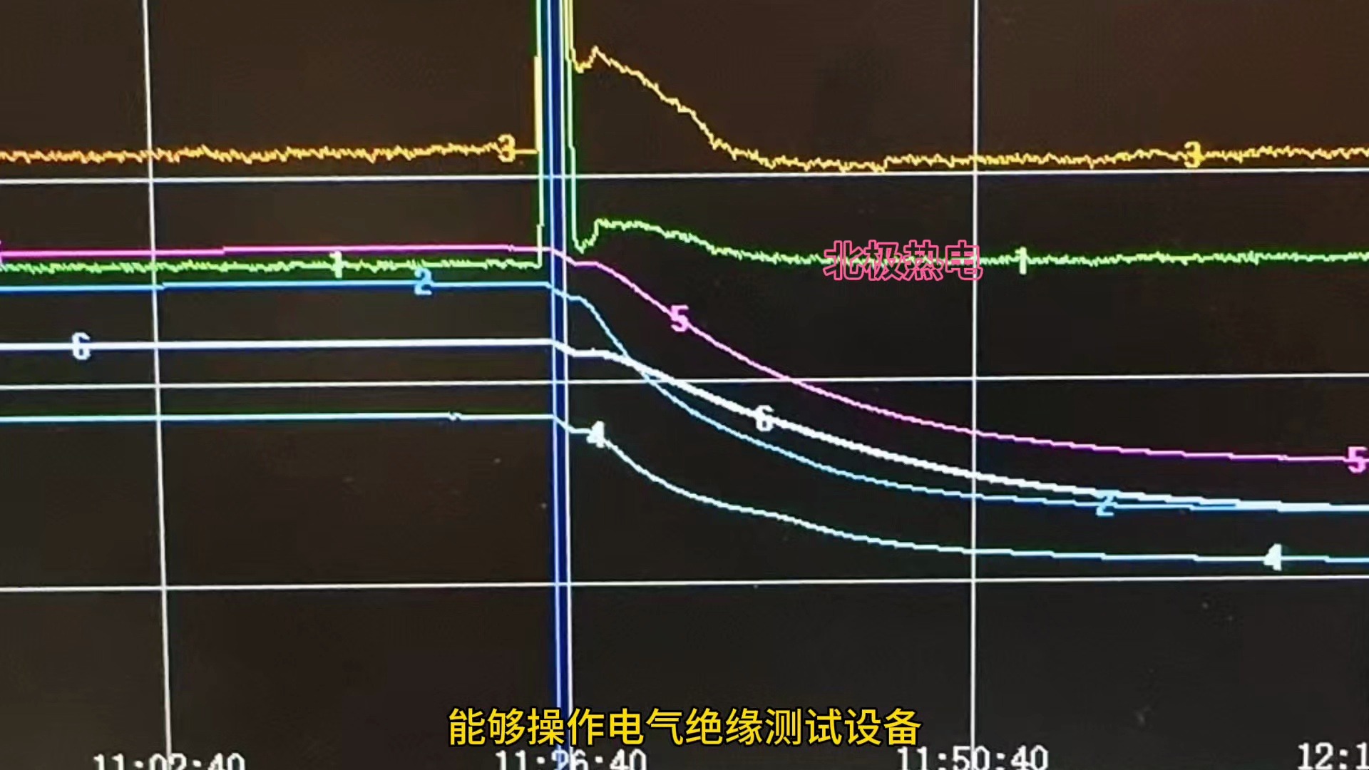 电气运行培训指导方针