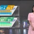 【TVB明珠台】晚间天气报告20230608林婷婷