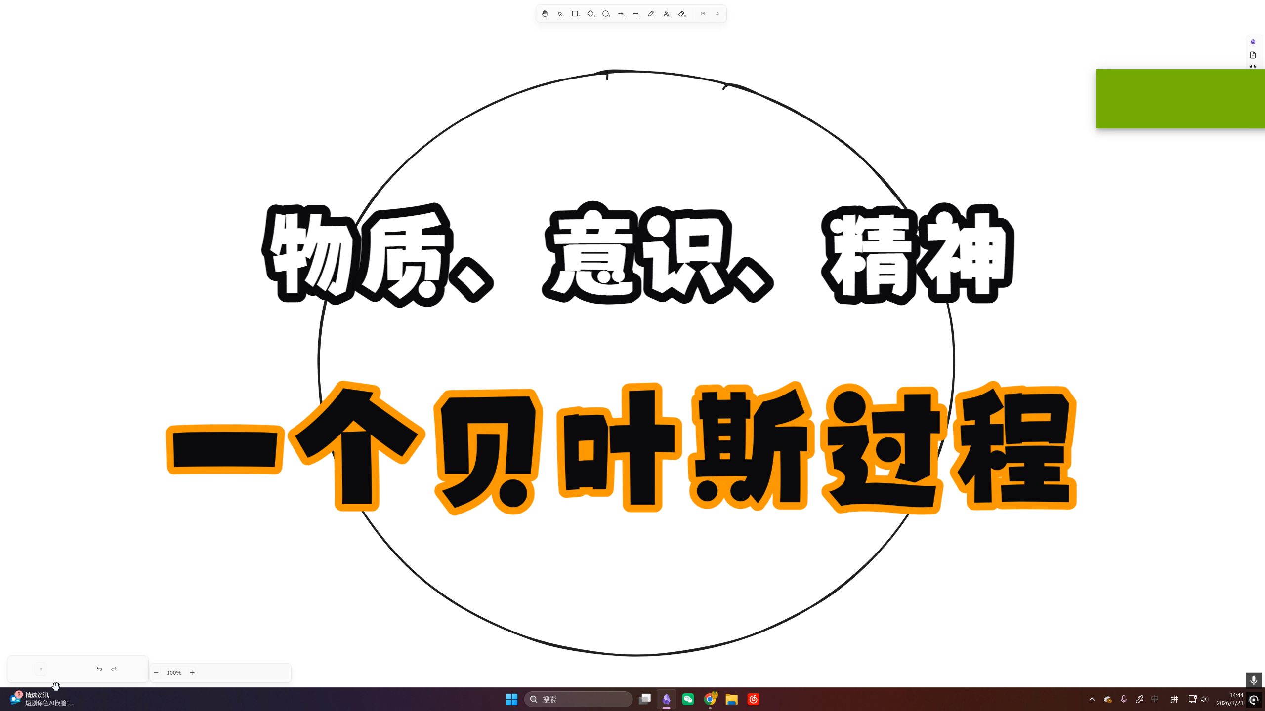 【楔子】物质、意识与精神：一个贝叶斯过程