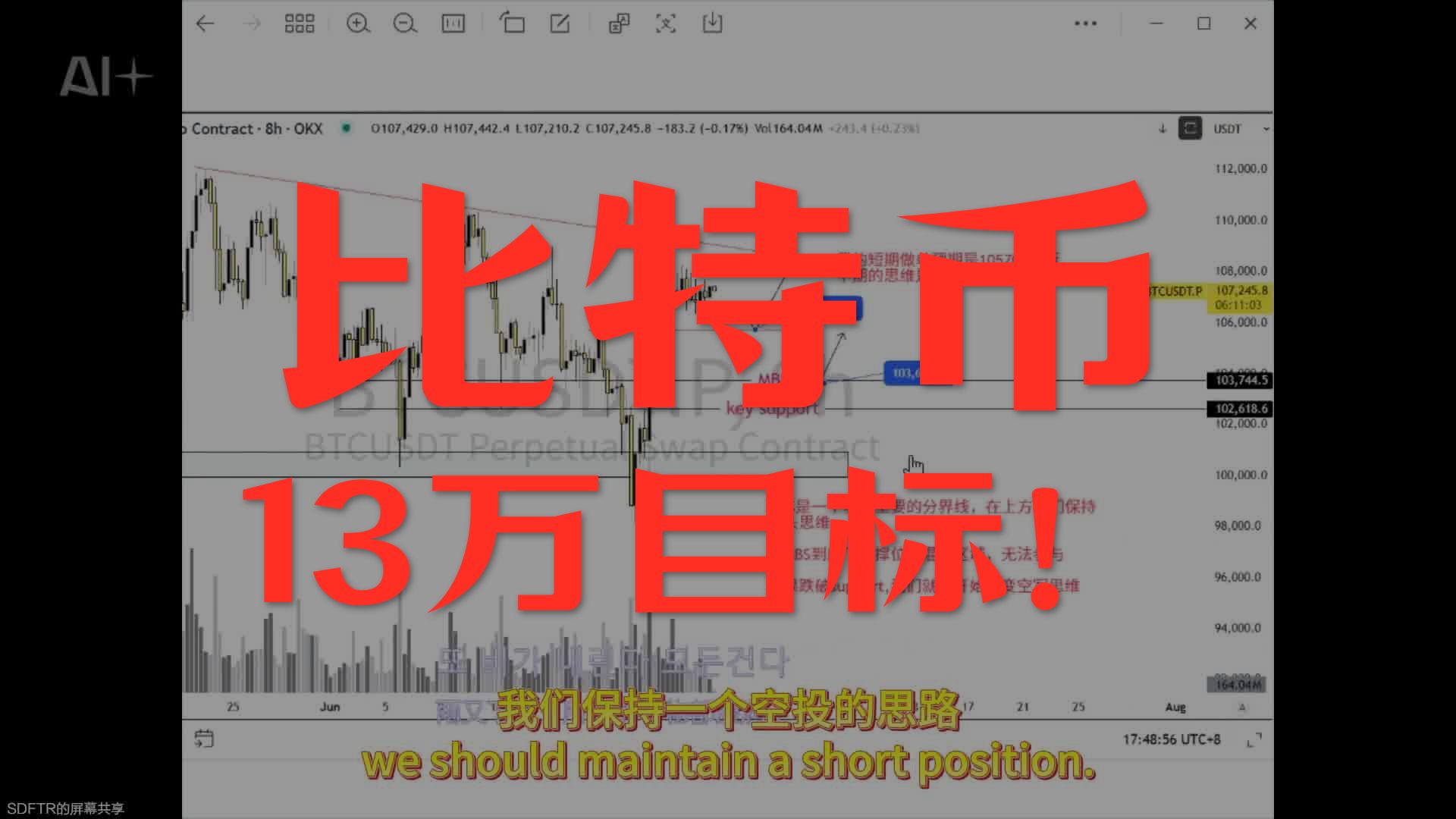 【trader-c的交易频道】BTC从105到新高，我是如何在下跌时抄底，获利3万$，捕捉10%+的利润的