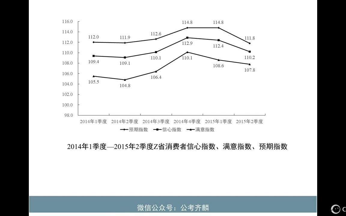 晚自习46(资料2017四川重庆(下)第1篇+第2篇)哔哩哔哩bilibili