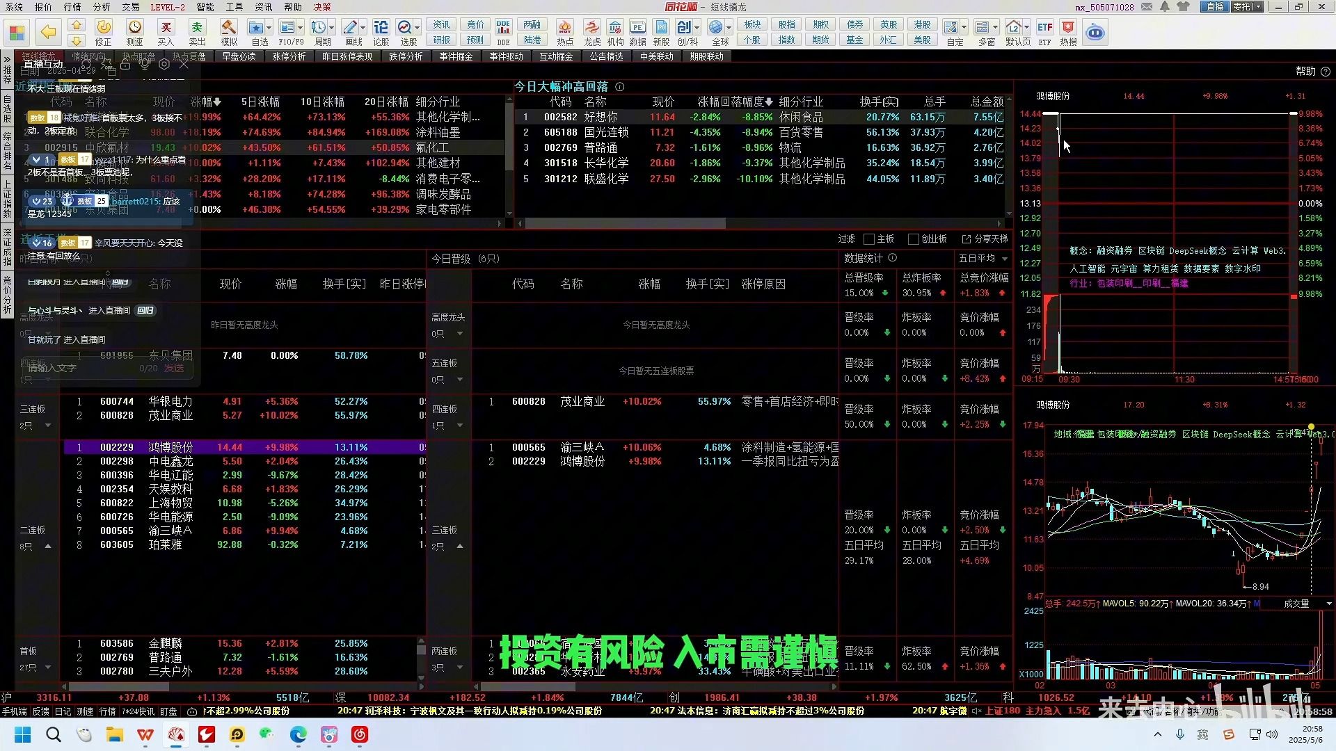 来去由心 内部课程 为什么老是买到杂毛？一个视频说清楚！股票方法论：卡位晋级！