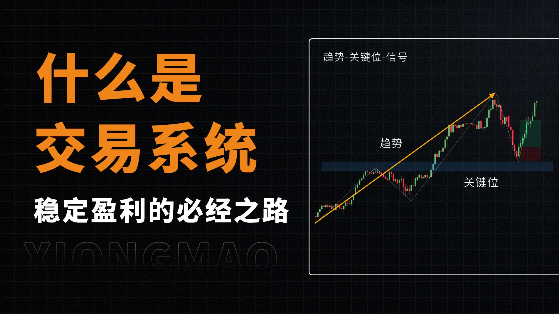 什么是交易系统丨稳定盈利的必经之路！
