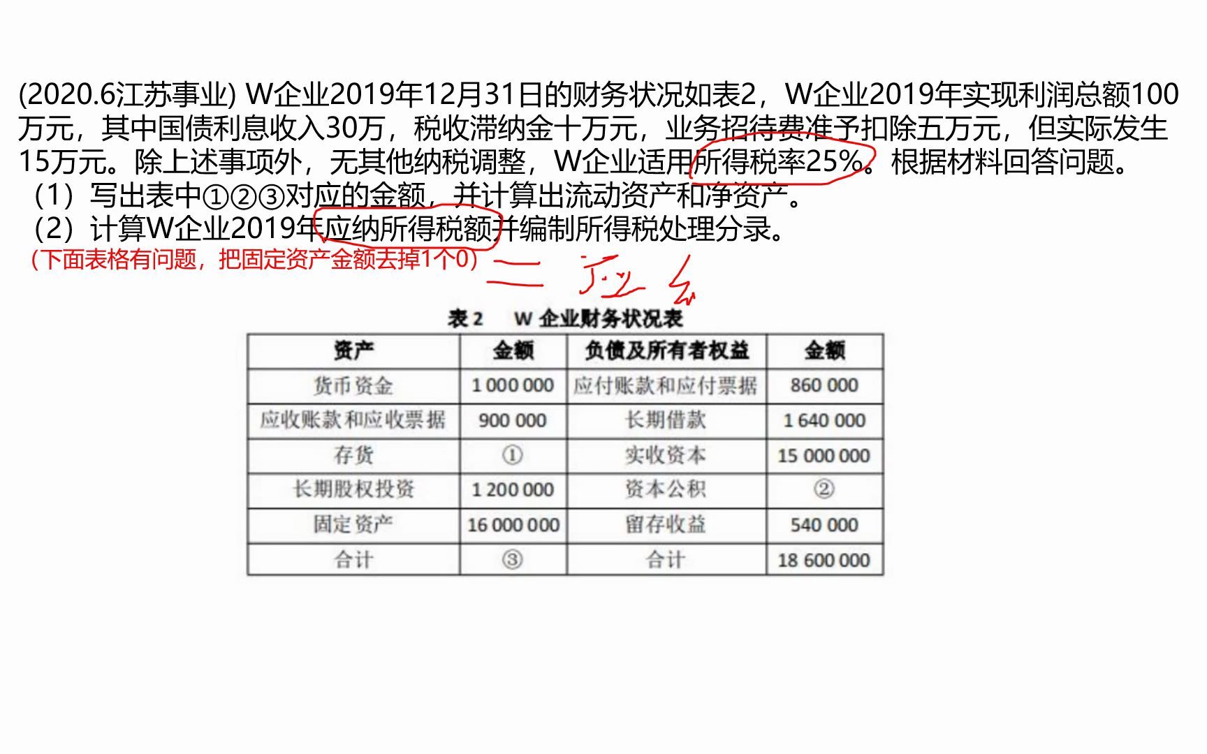 江苏事业单位会计审计类真题解析【二】哔哩哔哩bilibili