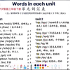 人教PEP新版三年级英语下册——音标拼读单词Unit