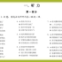 HSK level 6 test - listening汉语水平考试 六级听力真题