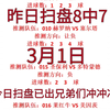 昨日扫盘8中7 今日再接再厉 今日扫盘已出兄弟们冲冲冲继续拿捏主任