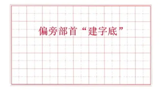 汉字偏旁部首——建字底
