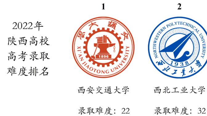 2022年陕西高校高考录取难度排名，西安交通大学、西北工业大学、西安电子科技大学位列前3！
