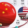 金砖金砖，打贸易战发现是一金和一堆砖（我们几个凑一起真的是太厉害啦.jpg