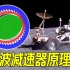 如何用柔性齿轮驱动月球车？谐波减速器工作原理