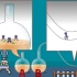 初中生物教学视频素材2——巴斯德的鹅颈瓶实验（自制版）
