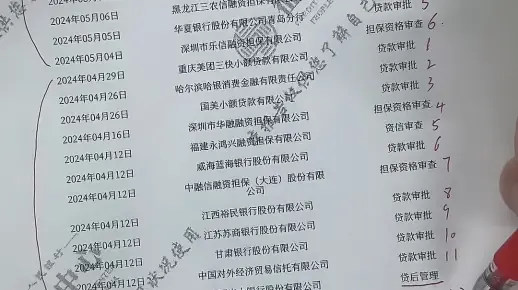 征信报告查询次数怎么算的？