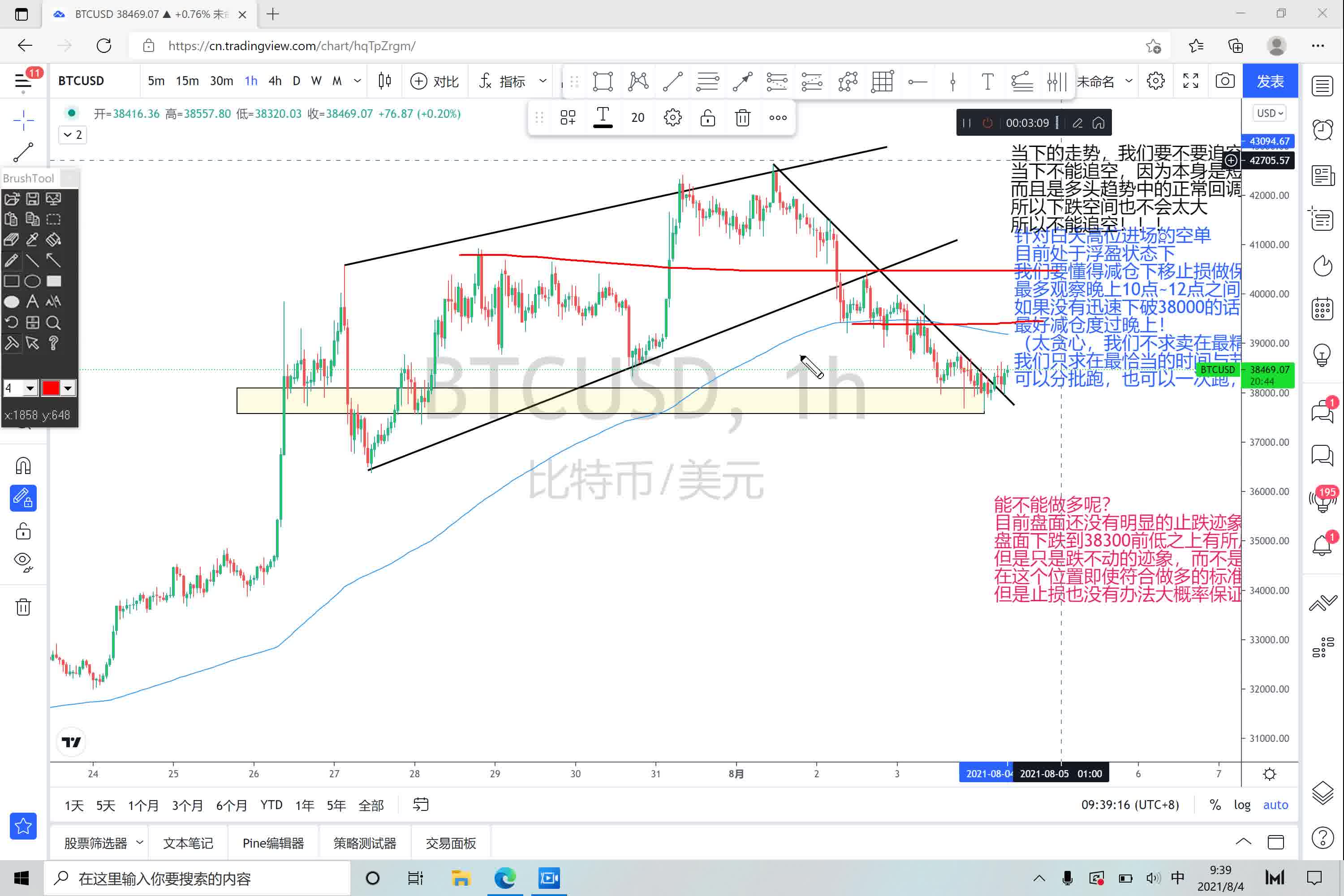2021.8.4趋势线上破,但盈亏比及止损选择不佳,这次多单我不做哔哩哔哩bilibili