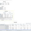 【SPSS教程】多元logistics回归的模型检验和结果分析
